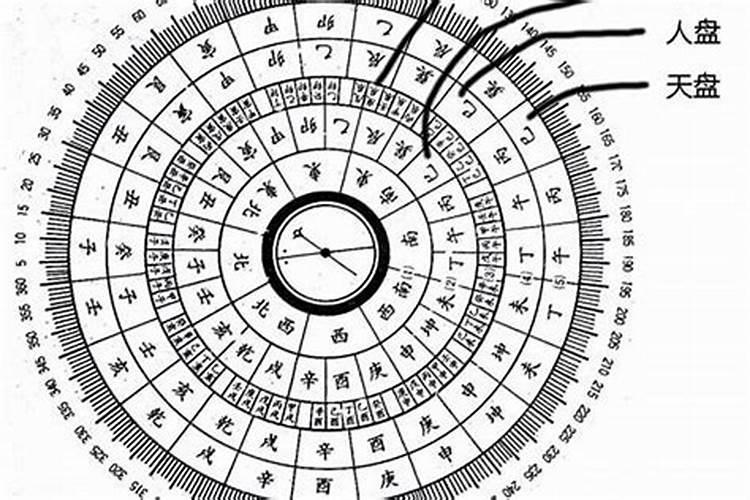 2024年羊破太岁如何调理