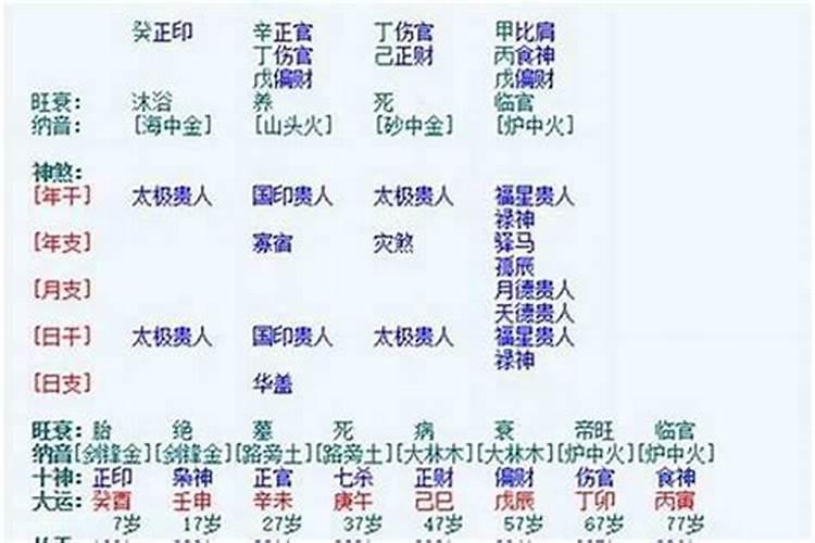 八字地支午卯是什么合