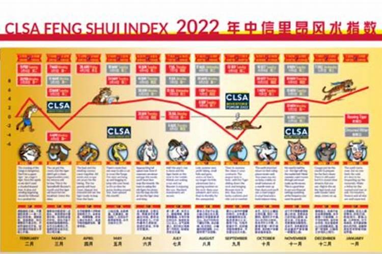 属猴人2021年十月运势怎么样