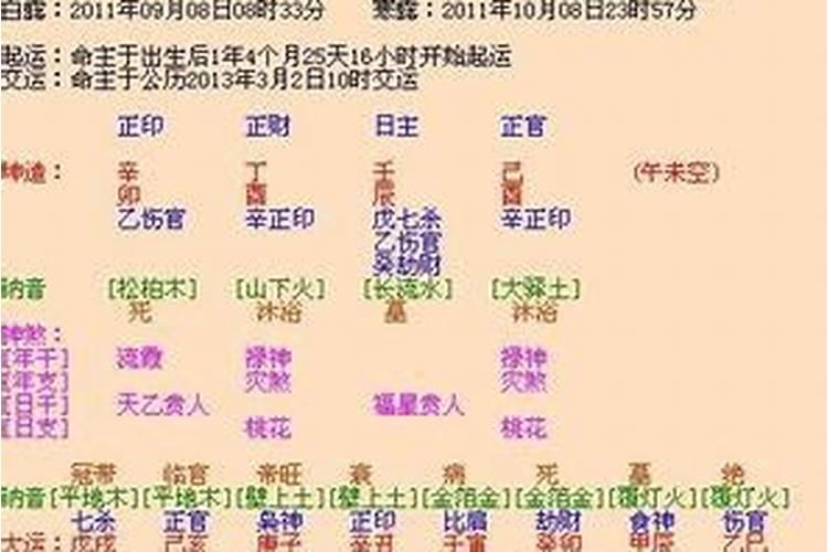 属虎猪年犯太岁如何化解