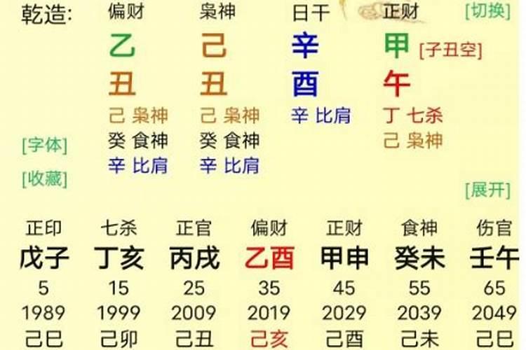 既富又贵的八字特点