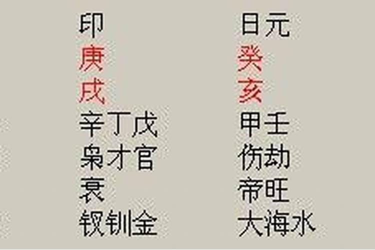 生辰八字占三个时辰什么意思