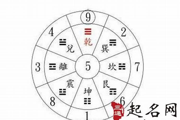 萧县庙会时间表
