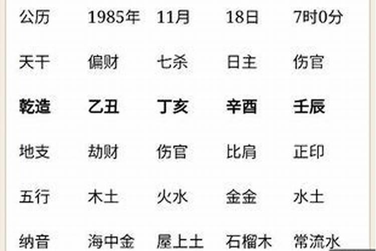 八字拱合必须相邻吗