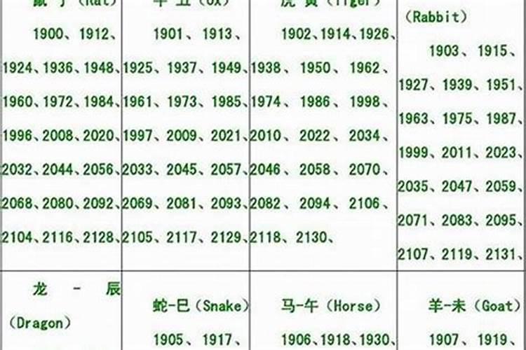 唐丽琪2024年上半年运势