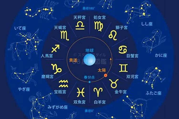 三月十五日星座运势