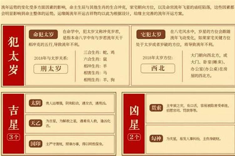 网上测八字好吗可信吗知乎