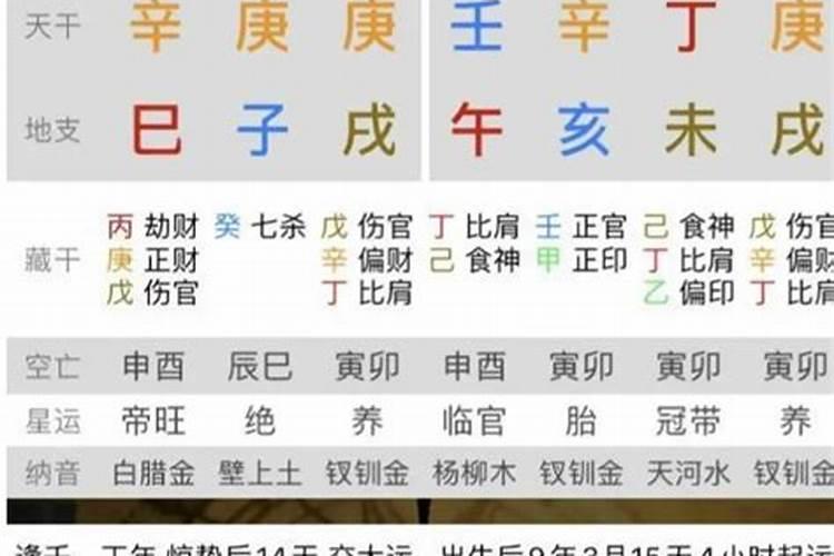 八字免费测算财运