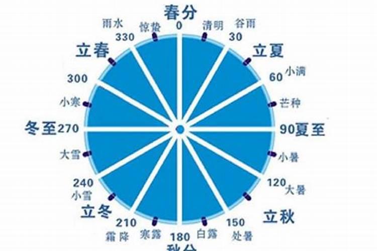 2024年的运势属兔的