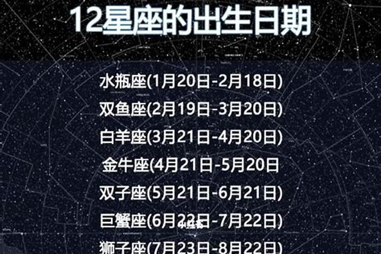 78年农历11月初4是什么星座