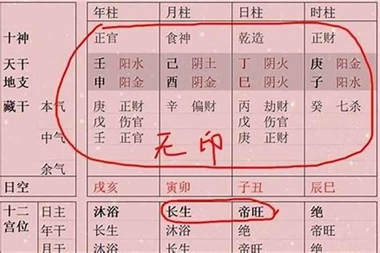 八字查偏财口诀