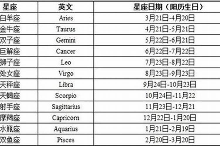 鬼节7月15农历是多少号