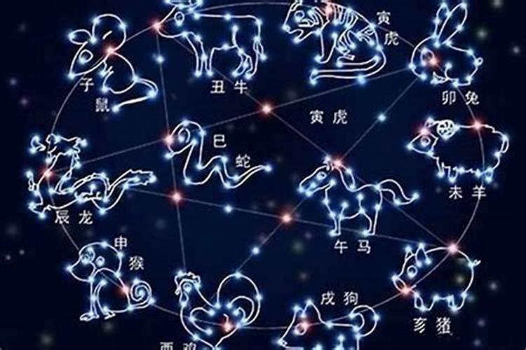 2020年4月23日是什么星座