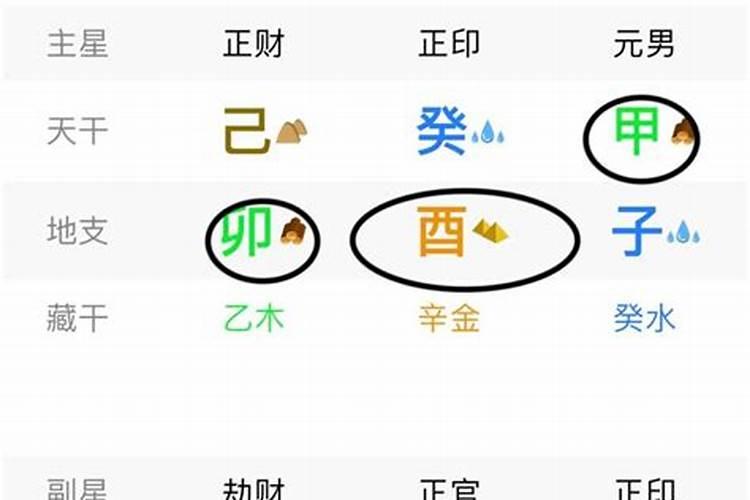 六冲但是八字合