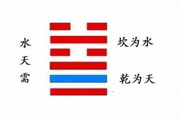 八字婚配怎样合6个字