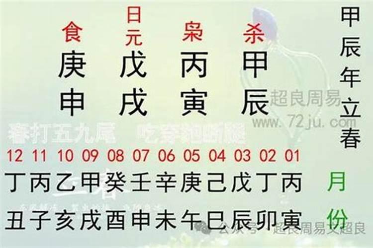 八字缺金的人命运会很坎坷吗