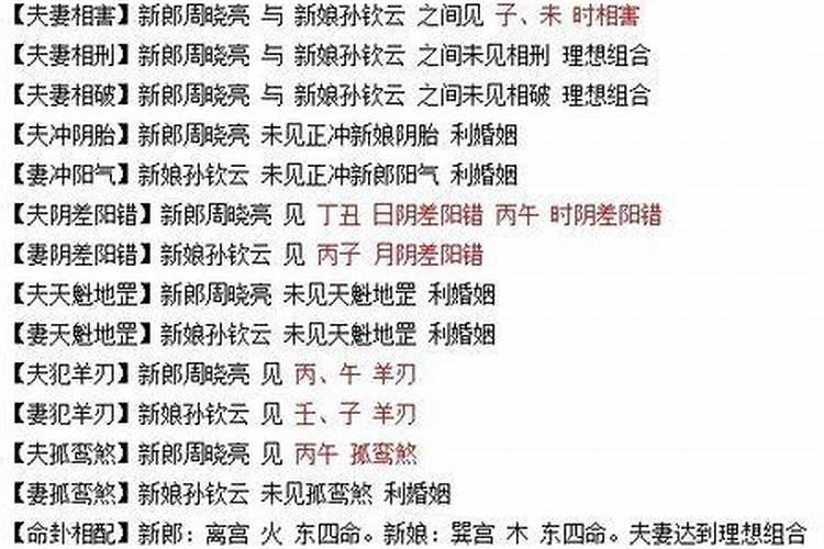 八字合婚与出生年有关吗