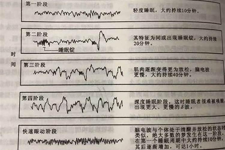 梦见死去的人什么意思和我说话？梦见死去的人和我说话什么意思?