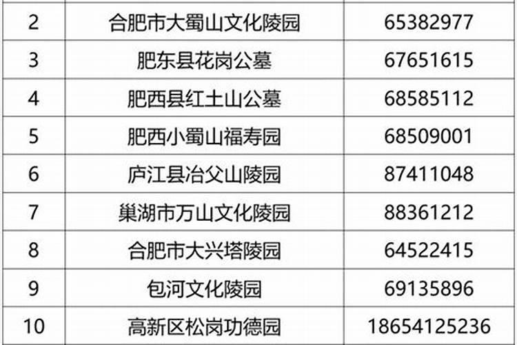 合肥冬至祭拜高峰