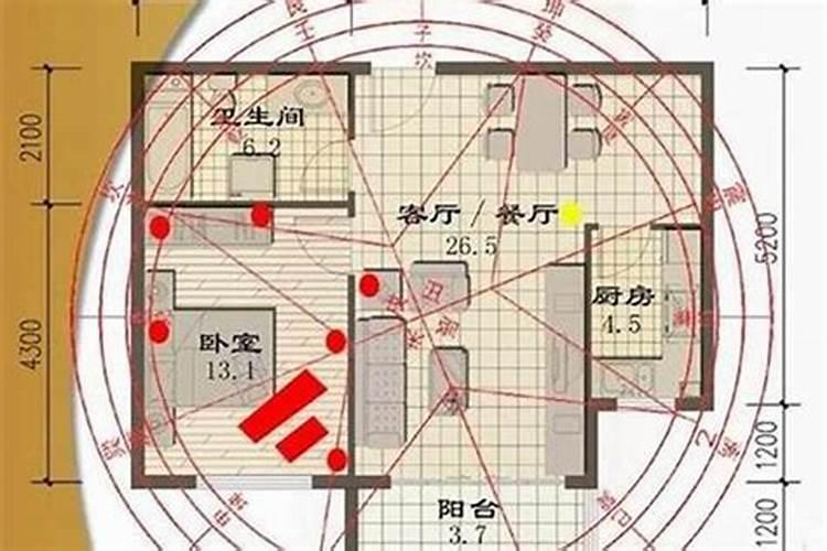 新房需要看风水吗?