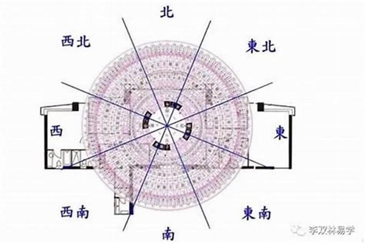 准确的阴宅风水立向方法