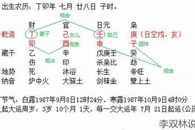 夫妻八字不合会事事不顺吗