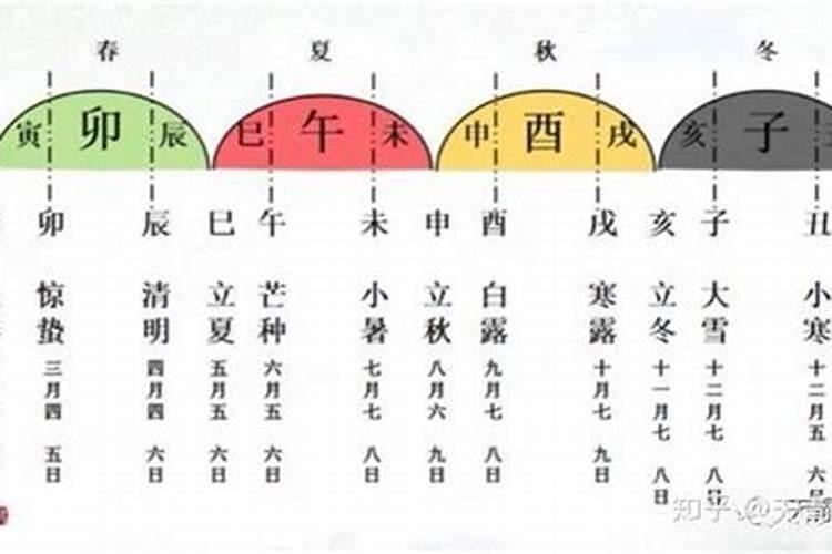 属牛1973出生农历十一月运势