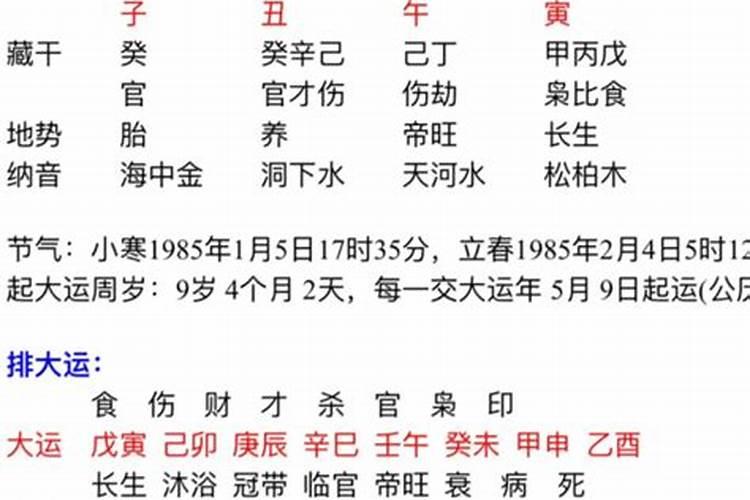 属狗男和属牛女八字合不合