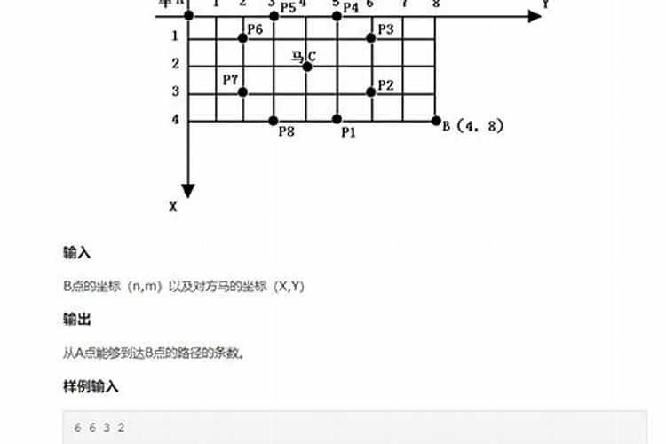 属虎的17岁是哪一年