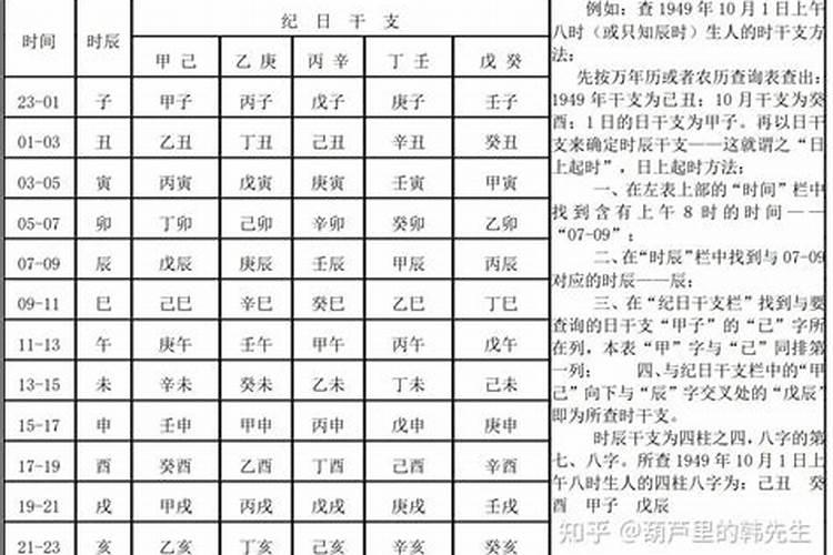 八字命理科学解析