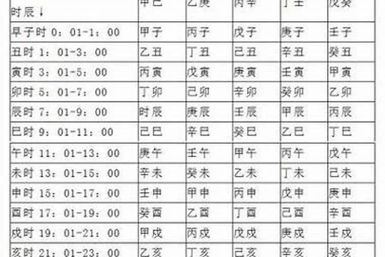 犯太岁戴什么2024年