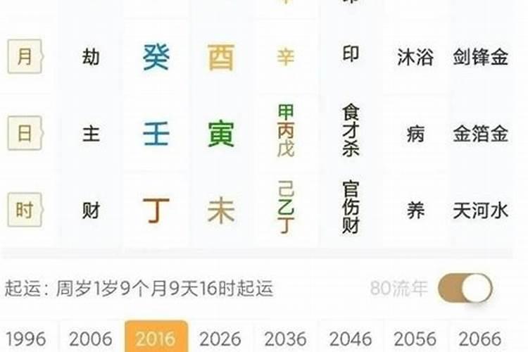 辛未辛丑丙午甲午八字(什么人走辛卯大运好)