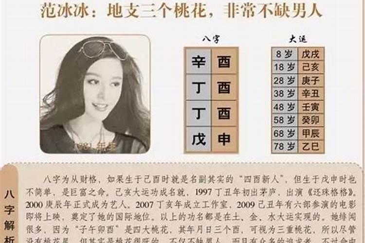 梦到前夫和别人结婚了自己哭醒了怎么回事