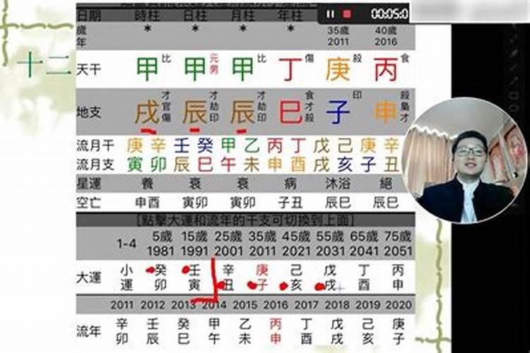 八字实战命理分析