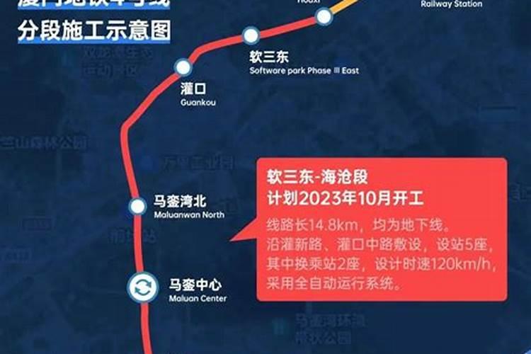 2023年运势铁路开工了吗