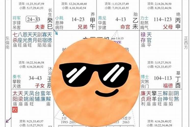 2024年87属兔运势如何