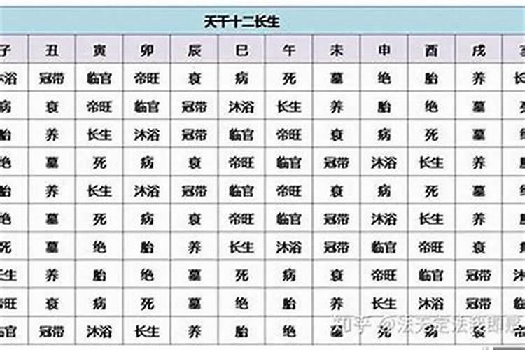 属相三刑的化解方法