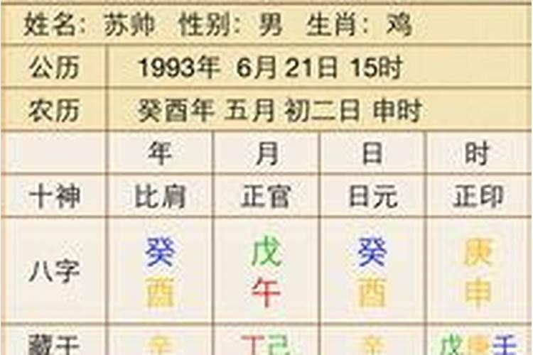 属猪9月运势如何看