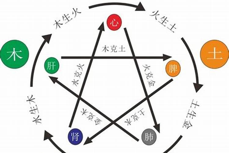 清明节的来历105个字