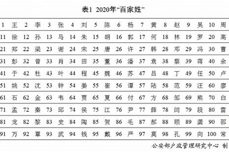 梦见死人头骨和骨头架