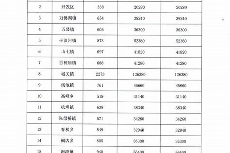 1967年3月出生的女人的命运