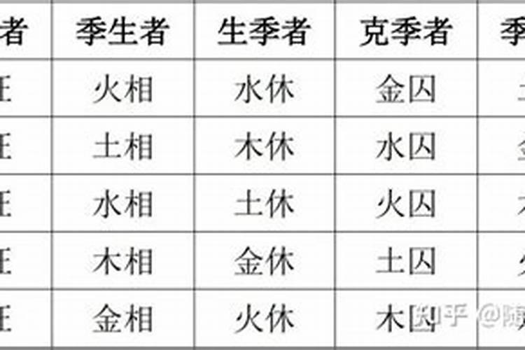 属狗男1970年2024年运势及运程