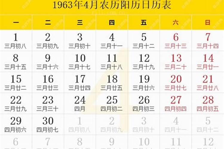 1963年4月出生的人运程