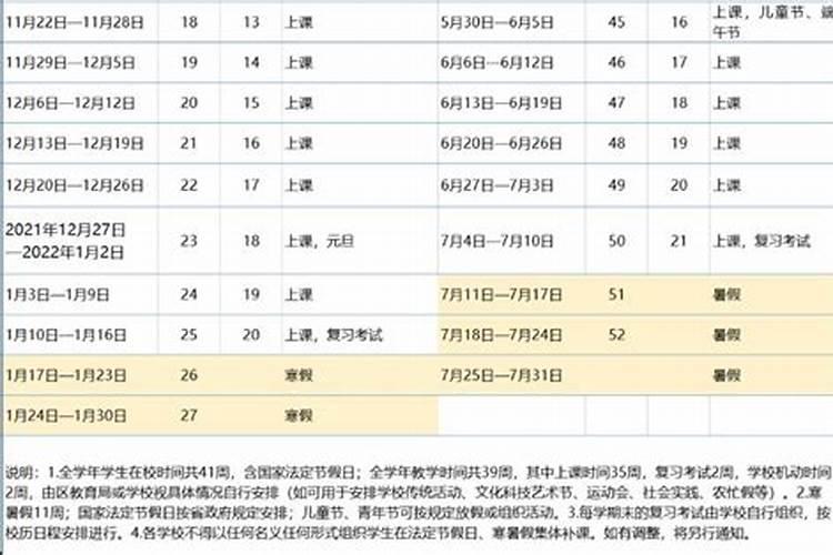 属鼠的幸运色2022年1月13号幸运色