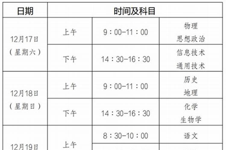 春节胖几斤过几天就瘦了