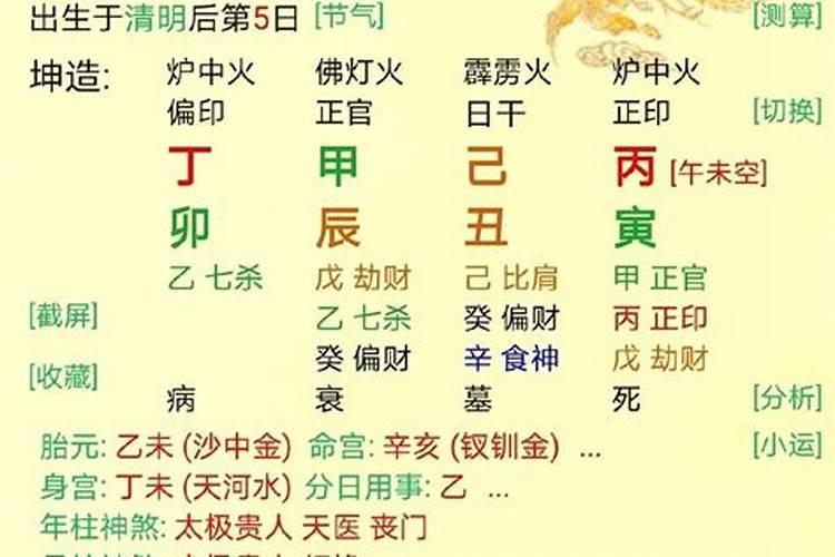 梦到狮子预示什么