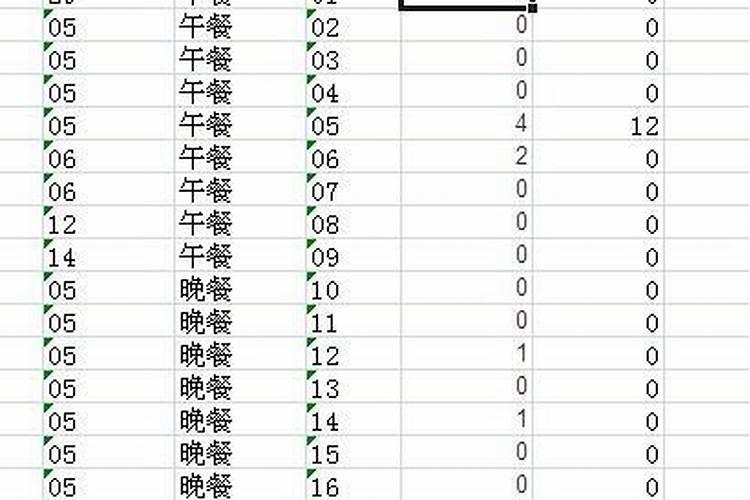 超准69年属鸡女在2021年运势