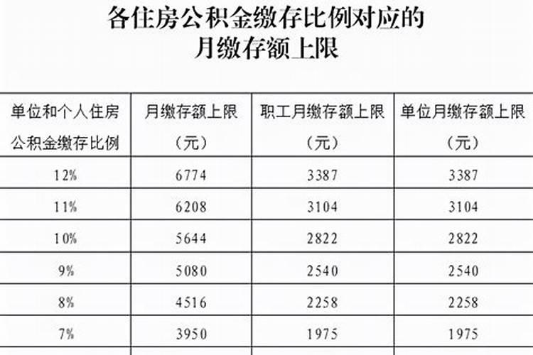 2021年正月初5出门可以吗