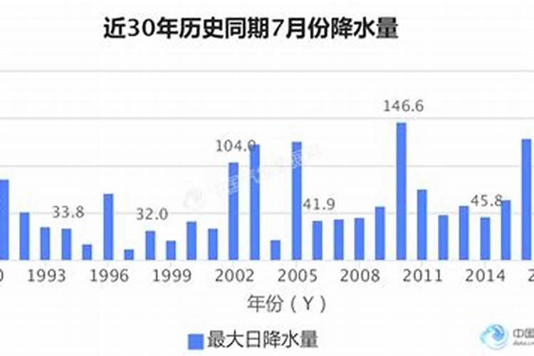 农历八月属鸡的人命运如何