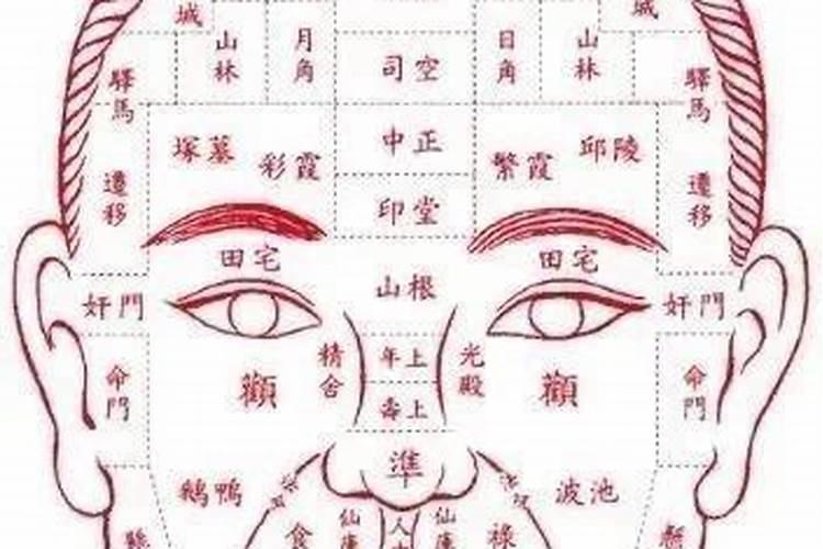 脸上破相还是童子命吗